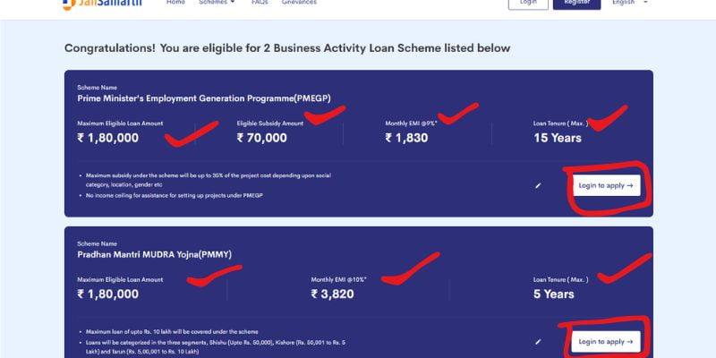 Govt Laon New Update 2024 - PMEGP, Mudra Loan Apply 5 लाख तक रुपये तक लोन बिना ब्याज के